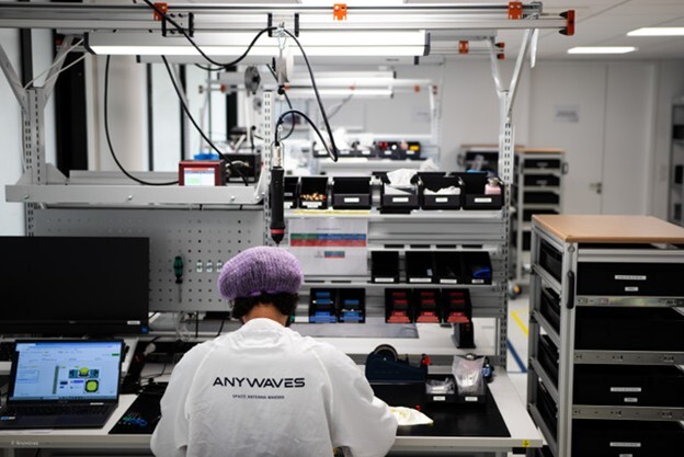 Anywaves-Workstation